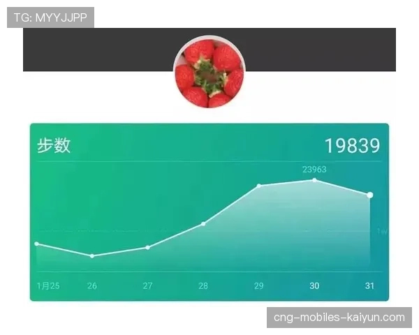 体育APP大数据报告：2026年国人平均每日有效运动步数提升18%。，中国人平均每天步数